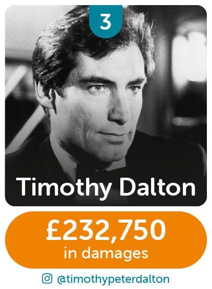 Timothy Dalton 3rd reckless 007