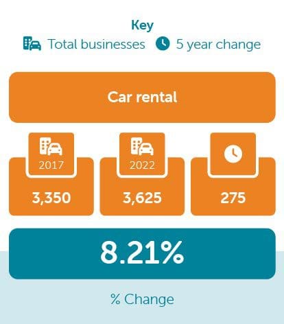 Buying vs renting