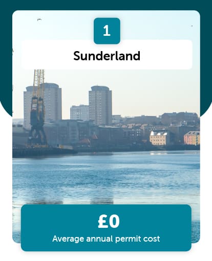 Sunderland one of the cheapest cities