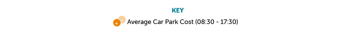 Key