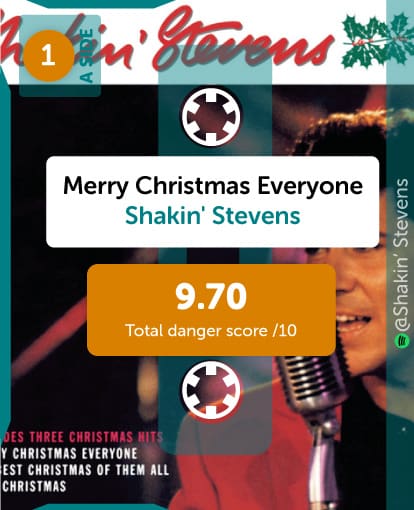 Dangerous Christmas Songs