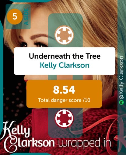 Dangerous Christmas Songs