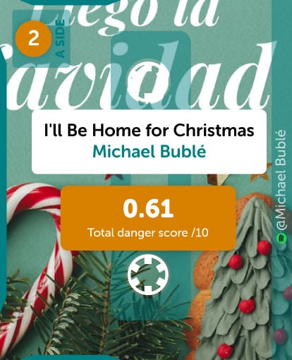 Safest Christmas Songs