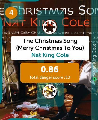 Safest Christmas Songs