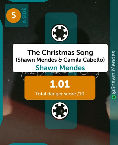 Safest Christmas Songs