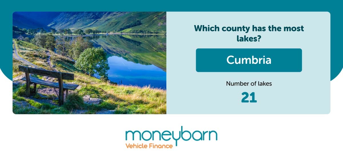 Cumbria