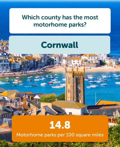 Cornwall most motorhome parks