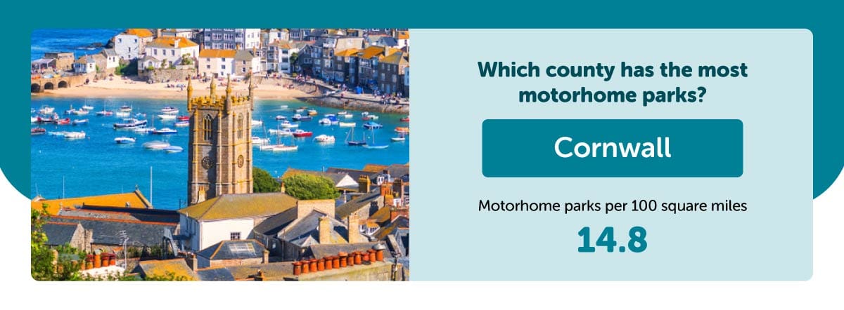 Cornwall