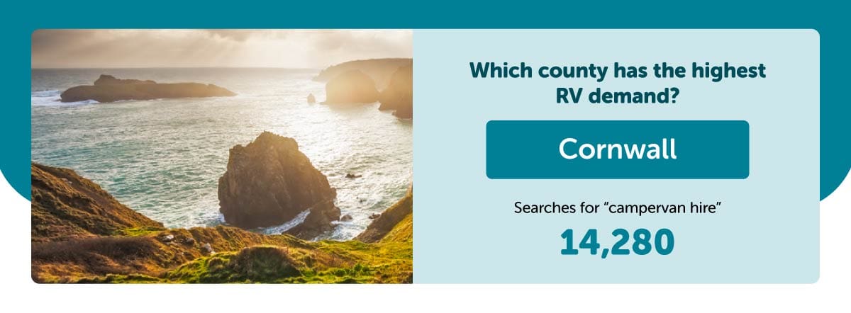 Cornwall