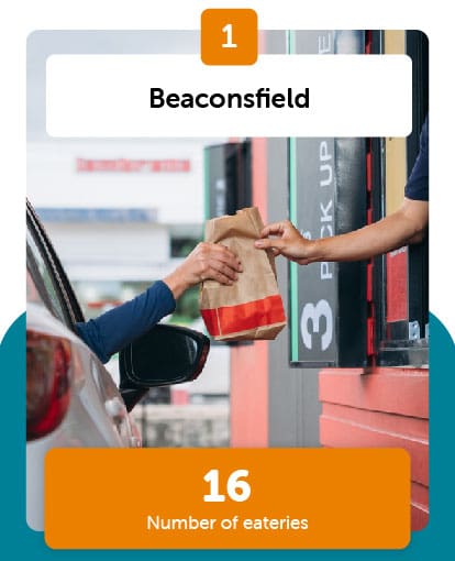 beaconsfield