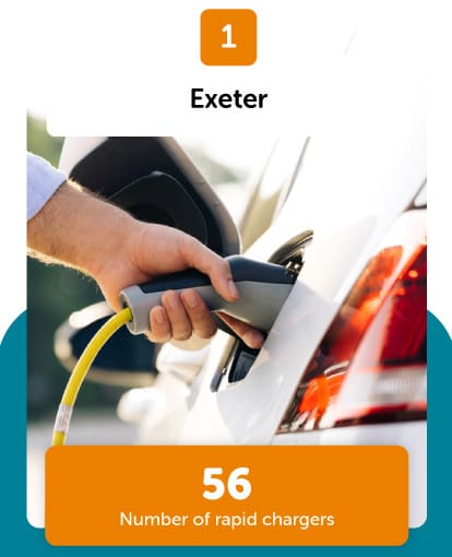 exeter