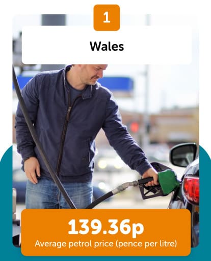 wales