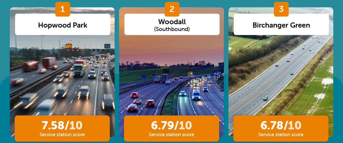 top 3 service stations